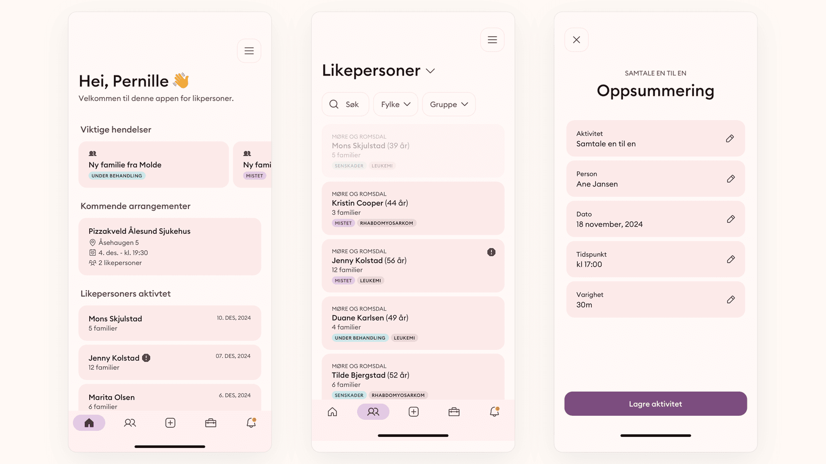 Likeperson 2x Likeperson 2x